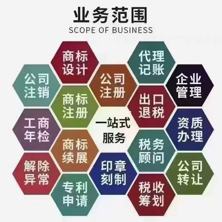 辽源代理记账